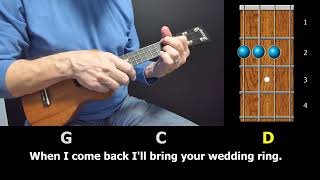 Leaving on a Jet Plane - Ukulele Strum-Along with Chords & Lyrics