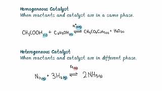 8-5 Homogenous & Heterogenous Catalysis | Physical Chemistry | Cambridge A-Level Chemistry 9701