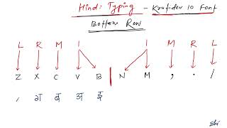 Computer Hindi Typing | Bottom Row | Krutidev Font Hindi Typing | Hindi Typing Kaise kare