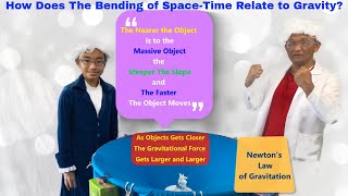 Video 6 - How Does The Bending of Space Time Relate to Gravity