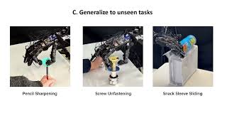 Visual-tactile robotic hand for humanlike manipulation dexterity