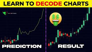 Learn How To Decode Charts ...!! 🤑 | Technical Analysis - Solana Analysis & Trade Plan