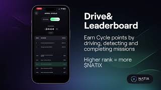 Regional Leaderboard