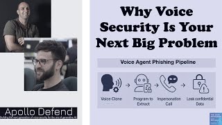 Why Voice Security Is Your Next Big Problem