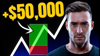 The BEST Options Trading Strategy (2026 Guide)
