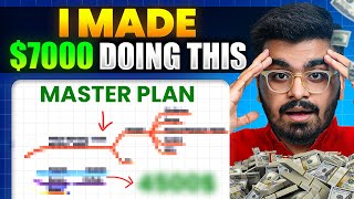 4 Ways To Earn Money Without Investment | No Blogging ❌ No SEO ❌ | Blogging Alternatives In 2026