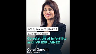 Correlation of Infertility and IVF Explained | EP01 PART A