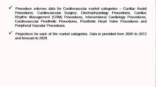 China Cardiovascular Procedures Outlook to 2020