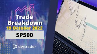 Trade Breakdown: SP500 NY Session