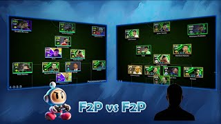 The Battle of F2P