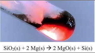 Converting Sand Into Flammable Gas
