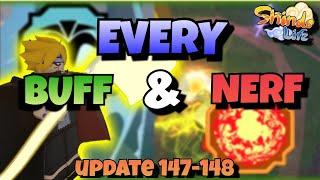Every BUFF and NERF in Shindo Life UPDATE 148