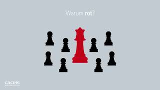 Warum ein roter Frosch? Die Inspiration hinter dem CACEIS-Botschafter