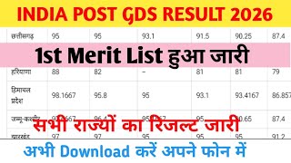 India Post GDS Merit List 2026 Out! ✅ | GDS Result 2026 Kaise Check Kare? | GDS Cut Off 2026 ||