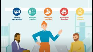 What is vocational excellence?