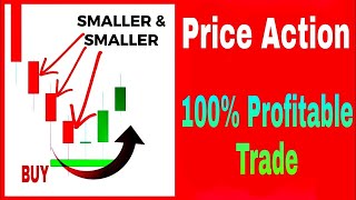 What is Price Action  | Price Action Strategy | Technical Analysis | candlesticks | Price Action