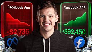 Facebook Ads For Beginners: Complete Guide (2026)