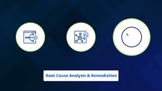 Integration Infrastructure Management - Brief Introduction to the Nastel Platform