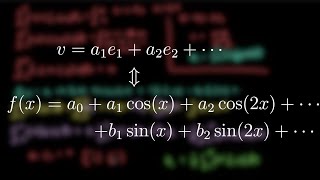 Why Fourier Series Works (Orthogonal Expansions)