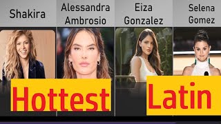 Latin Hottest Women – From South America
