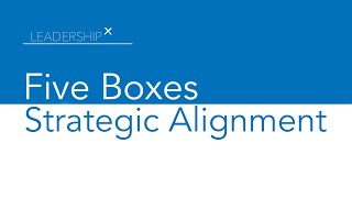 Five boxes strategic alignment exercise for businesses