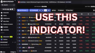 How This Simple Indicator Predicted a 100x Meme Coin Pump (And How You Can Use It)