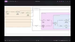 SIH - Blockchain-Based Blue Carbon Registry and MRV System - Team Neutrons