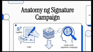 "Tay Kami Naman" Social Engineering