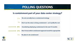 Is containment part of your data center strategy?