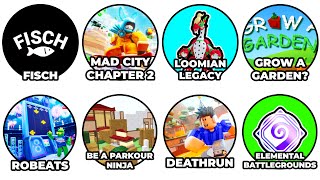 Every Roblox Game Downfall Explained in 14 Minutes