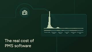 Guesty Podcast: Unlocking STR Success -  Property Management Software Costs in 2025
