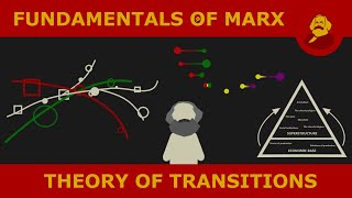 Fundamentals of Marx: A Theory of Transitions