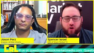 It's Chart Request LIVE! - October 20th
