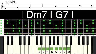 D Dorian backing track
