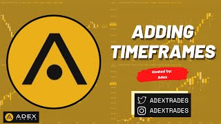 Adding Timeframes hosted by Adex || LIVE Trading || 3/31/23