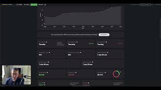 +$385.56 Day Trading - Topstep 50K Express Funded
