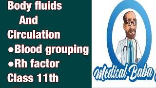 Blood group #neet preparation 