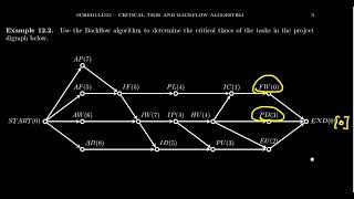The Backflow Algorithm