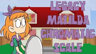 Legacy Matilda Chromatic Scale Test.