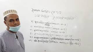 Topic : Introduction to Al Quran; Md Al Amin, Lecturer (Islamic Studies), Chandpur Govt  College.