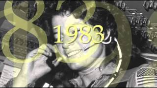 THE BIGGEST NEWS STORIES OF THE 20TH CENTURY  --  1983