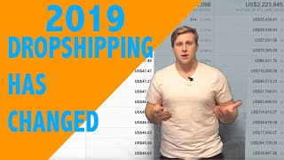 What dropshipping will look like in 2019 | How To Start A Profitable Drop Ship Store In 2019