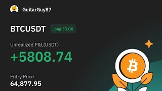 Have No Fear! Solid BTC Set-ups Are Always Near!!