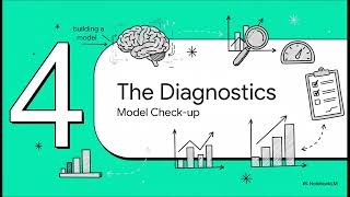 Data Scientist’s Toolkit: Skills, Tools & Methods for Real-World Analytics | Uplatz