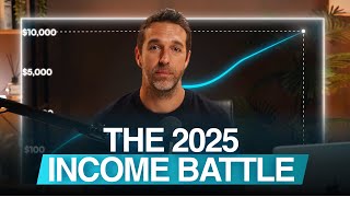 Best Forex EA | Best Forex EA for Real Passive Income in 2025