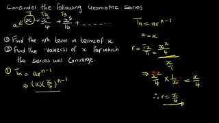 GEOMETRIC SERIES | GRADE 12 MATHEMATICS