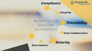 BI Tool vs. Spreadsheets
