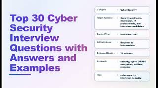 Top 30 Cybersecurity Interview Questions & Answers (With Practical Examples) | Echo With Coffee