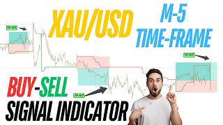 M5 Gold (XAU/USD) Scalping Strategy With Alerts