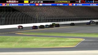 July 8, 2013 RSR FullThrottle Daytona